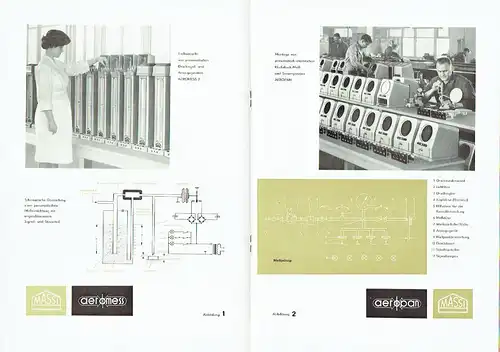 Pneumatische Feinmeßgeräte und Meßwertgeber für Unterschiedsmessungen in der Längenmeßtechnik
 Erzeugnisse des VEB Maßindustrie Werdau. 