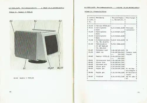 Betriebsvorschrift Monitor K 7222.11 / K 7222.21
 Betriebsdokumentation, 1.11.017260.0/53. 