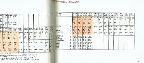 Flugplan Timetable März bis Oktober 1987. 
