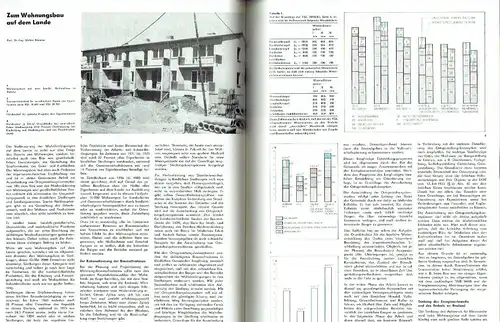 Architektur der DDR
 Zeitschrift, Heft 12/78. 
