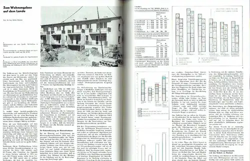 Architektur der DDR. 