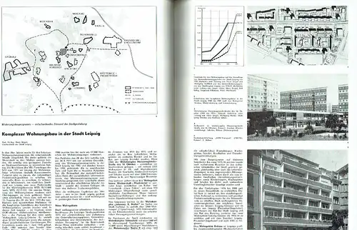 Architektur der DDR
 Zeitschrift, Heft 3/81. 