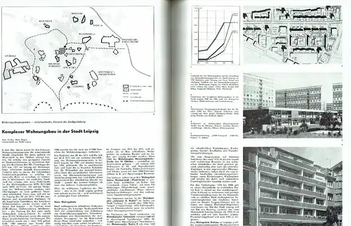 Architektur der DDR. 