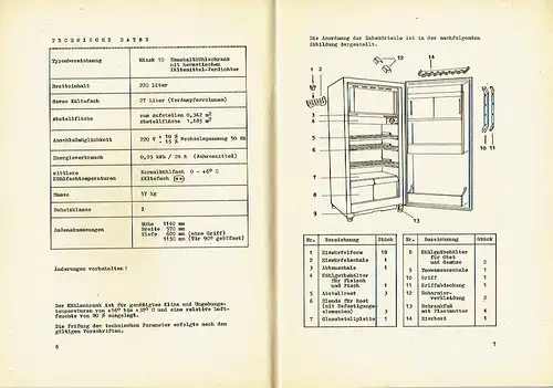 Bedienungsanleitung für den Haushalt-Kühlschrank Minsk 10. 