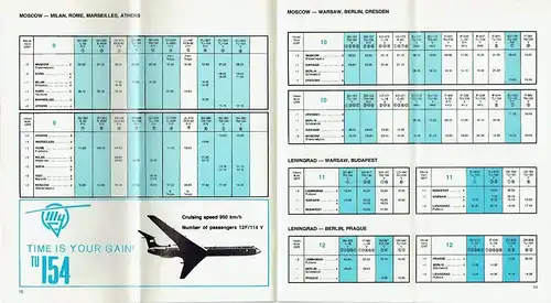 Timetable Winter 1976/77. 