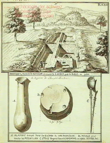 Archäologie der Schweiz
 Mitteilungsblatt der Schweizerischen Gesellschaft für Ur- und Frühgeschichte (SGUF)
 1982, Heft 5. 