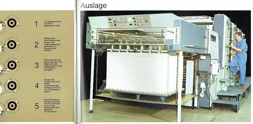 Bogen-Offsetdruckmaschinen aus der Deutschen Demokratischen Republik. 