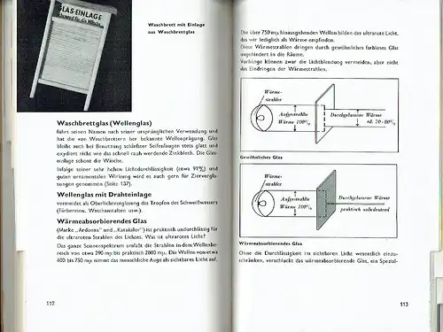 Gussglas
 Ein Handbuch für Glasverbraucher. 