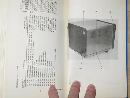 Betriebsdokumentation Sichtgerät ANA-000. 