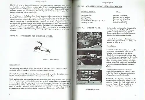 Dr. Robert Rickles: Pollution Control
 Chemical Process Monograph, No. 10. 