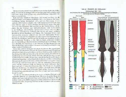 Biologische und chemische Probleme bei der Gewinnung und Aufbereitung von Trinkwasser und Brauchwasser aus Flüssen und Seen
 Trinkwassergewinnung aus Oberflächenwasser. 