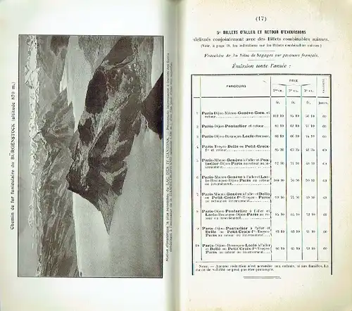 Voyages en Suisse
 Renseignements et billets
 1913. 