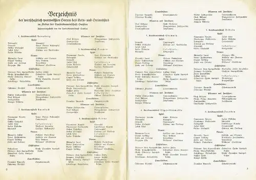 Verzeichnis der wirtschaftlich wertvollsten Sorten des Kern- und Steinobstes im Gebiet der Landesbauernschaft Sachsen
 Februar 1940. 