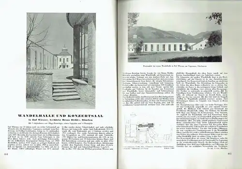 Monatshefte für Architektur und Raumkunst
 Moderne Bauformen. 