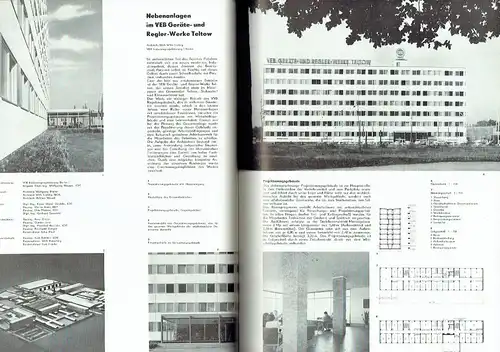 Deutsche Architektur
 Zeitschrift, 17. Jahrgang, Heft 2. 