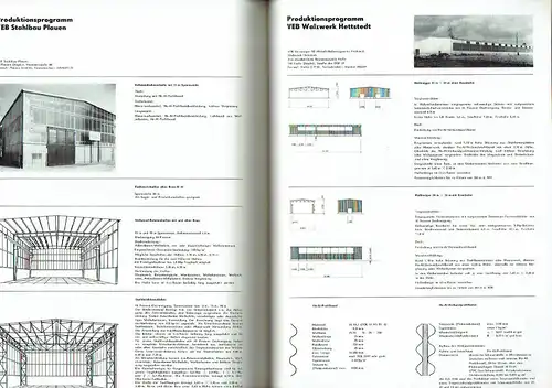 Deutsche Architektur
 Zeitschrift, 17. Jahrgang, Heft 5. 