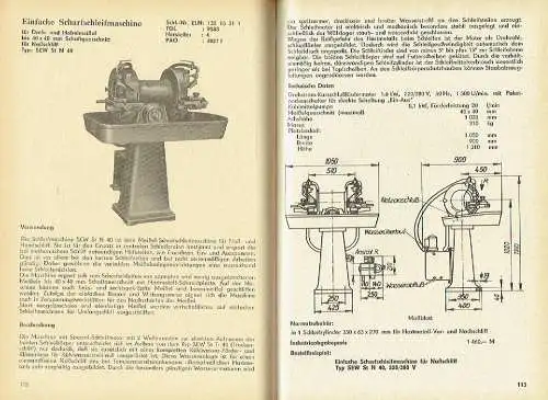 Werkzeugmaschinen. 