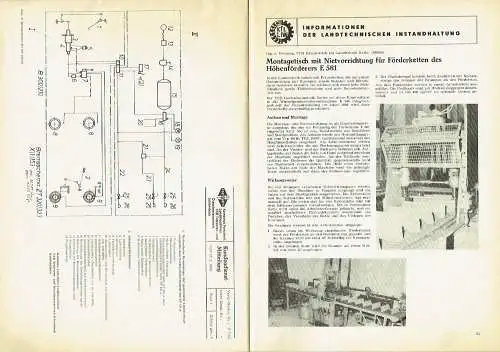 Landtechnische Informationen
 Kundendienstzeitschrift
 27. Jahrgang, Heft 4. 