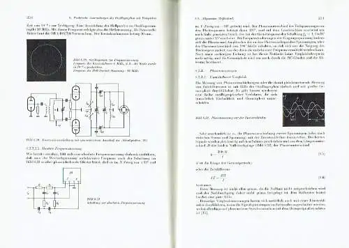 Rudolf Millner: Katodenstrahl-Oszillographen
 Grundlagen und Anwendungen. 