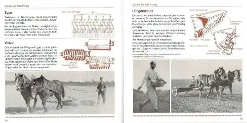 Karl-Wilhelm Frhr. von Wintzigerode-K: Ackerbau damals
 Landwirtschaftliche Geräte und Maschinen zwischen 1900 bis 1950 in der Landwirtschaftsabteilung des Städtischen Museum in der Scheune Alt-Wolfsburg. 