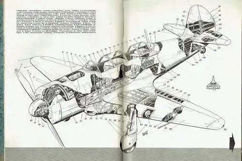 Aero-Sport
 Zeitschrift für jeden Luftfahrt-Interessierten, für die Flugsportler und die es werden wollen
 9. und 10. Jahrgang, zusammen 24 Hefte, komplett und gebunden. 