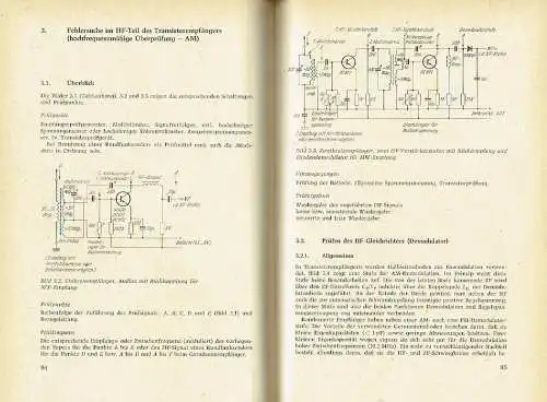 Bernhard Pabst: Fehlersuche in Transistorempfängern. 