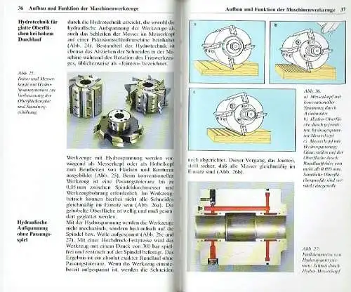 Jürgen Estrich: Maschinenwerkzeuge für die Holzbearbeitung
 Werkzeugkunde - Werkstofftechnik - Zerspanung - Werkzeugeinsatz
 Die Bibliothek der Technik, Band 60. 