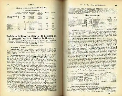 Compass - Finanzielles Jahrbuch 1931
 64. Jahrgang, Band Rumänien. 