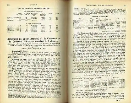 Compass - Finanzielles Jahrbuch 1931. 