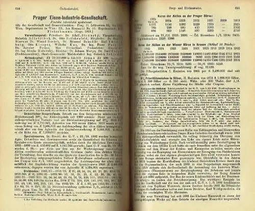 Compass - Finanzielles Jahrbuch 1926
 59. Jahrgang, Band 2 Čechoslovakei. 