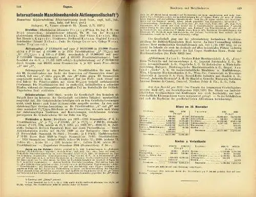 Compass - Finanzielles Jahrbuch 1933
 66. Jahrgang, Band Ungarn / Magyarország. 