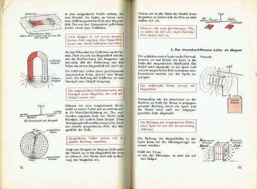 Das ABC der Elektrotechnik. 