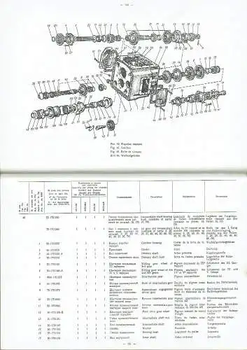 Traktoren "Belarus" MTZ-80, MTZ-80L, MTZ-82, MTZ-82L
 Ersatzteilkatalog / Catalogue des pièces de rechange / Catalogue of Spare Parts. 