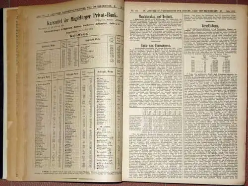 Industrie
 Fachzeitung Kohlen-, Kali- und Erz-Bergbau - Generalanzeiger für Bergbau, Hütten- und Maschinenwesen
 Jahrgang 1906, nur 2. Halbjahr, gebunden. 