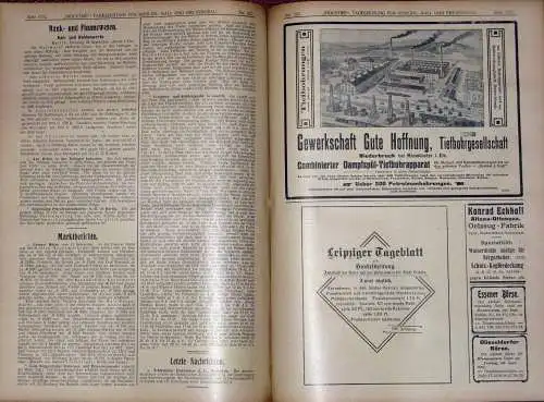 Industrie
 Fachzeitung Kohlen-, Kali- und Erz-Bergbau - Anzeiger für Bergbau, Hütten- und Maschinenwesen
 Jahrgang 1908, nur 2. Halbjahr, gebunden. 