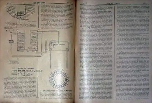 Bergtechnische Wochenschrift, verbunden mit der wöchentlichen Handelsbeilage Kohlen und Kuxe
 Der Bergbau. 