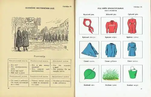 N. V. Chekhov: Kartinnyy Slovar' Russkogo Yazyka
 Uchebnoye Posobiye dlya Uchashchikhsya Nerusskikh Nachal'nykh Shkol
 Chast' vtoraya. 