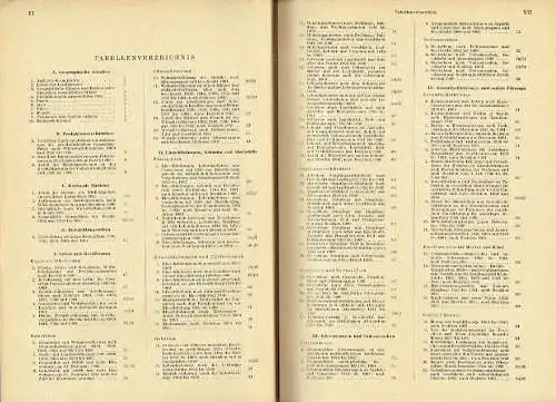 Statistisches Jahrbuch der Deutschen Demokratischen Republik 1962. 