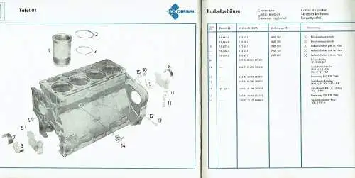 Ersatzteilliste IFA-Dieselmotor 4 VD 8,8/8,5-2 SRF. 