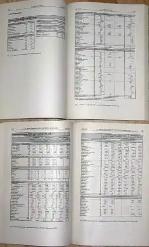 Ökoinventare für Verpackungen
 (inklusive grafische Papiere)
 Schriftenreihe Umwelt Nr. 250/I und 250/II (Abfälle). 