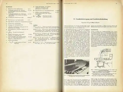 Staubbewegungen in Grenzschichten
 Vorträge und Diskussionsbeiträge des Kolloqiums vom VDI-Fachausschuß für Staubtechnik, Karlsruhe 1954. 