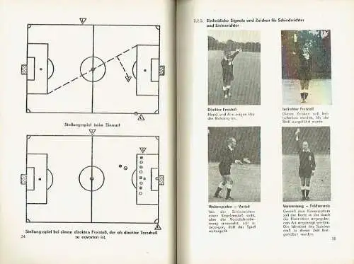 Regel-Lehrbuch Fussball für Großfeld-, Kleinfeld- und Hallenspiele
 Ausgabe 1979. 