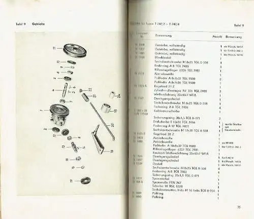 Ersatzteil-Katalog Niederdrucksammelpresse Typen T 242/2 - 242/4. 
