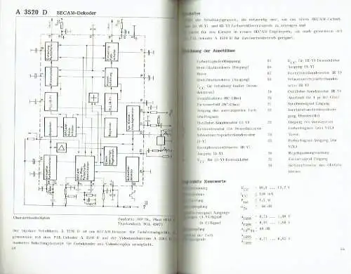 Datenbuch Mikroelektronik Gesamtübersicht. 