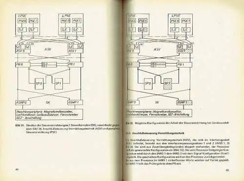 Heinz Stürz
 Gerhard Schneider: Elektronische Vermittlungstechnik -Vermittlungssystem ENSAD - Gesamtdarstellung
 Berichte zur Nachrichtentechnik, Band 20. 