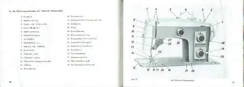 Gebrauchsanleitung der Zickzack-Nähmaschine und Zickzack-Automatic-Nähmaschine Textima Klasse 8014/22 / 8014/33. 