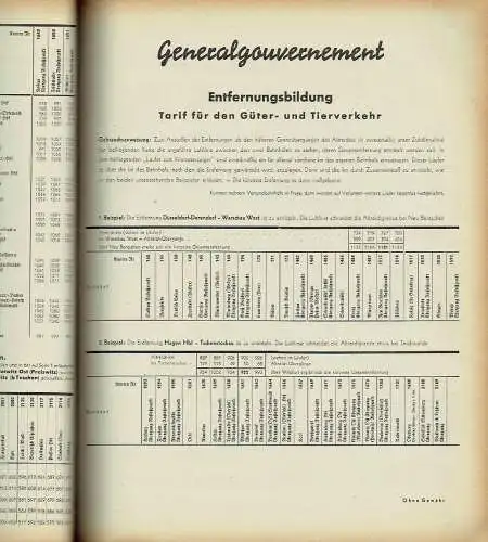 Anhang III für die neuen Gebiete zur 8. Auflage von "Hammerschmidt" Reichsbahn-Entfernungszeiger
 für die Güterbeförderug auf Schiene und Straße von jedem - nach jedem Güterbahnhof
 Ausgabe 15. Februar 1941. 