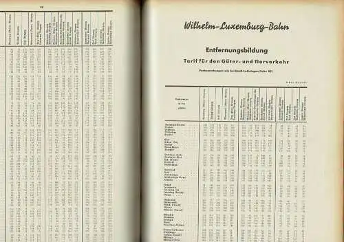 Anhang III für die neuen Gebiete zur 8. Auflage von "Hammerschmidt" Reichsbahn-Entfernungszeiger
 für die Güterbeförderug auf Schiene und Straße von jedem - nach jedem Güterbahnhof. 