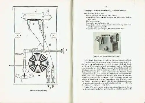 Anleitung zur Bedienung und Instandhaltung der Typograph-Setzmaschine "Universal"
 Mit Anhang Modell A und B. 