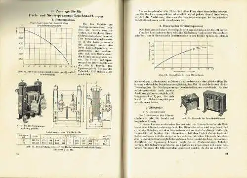 Walter Nell
 Ernst Neumann: Beleuchtungstechnik mit Leuchtstofflampen und Leuchtröhren. 